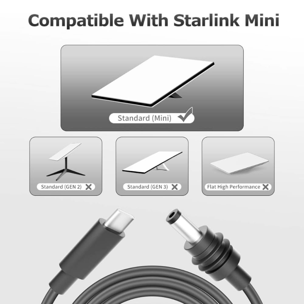 Starlink Mini Cable USB C/Type-C to DC Male Power Cable, 100W Input USB Type C to DC Cable, for PD Protocol Power Bank, Waterproof 18AWG, Starlink Mini Accessories Kit(2M)