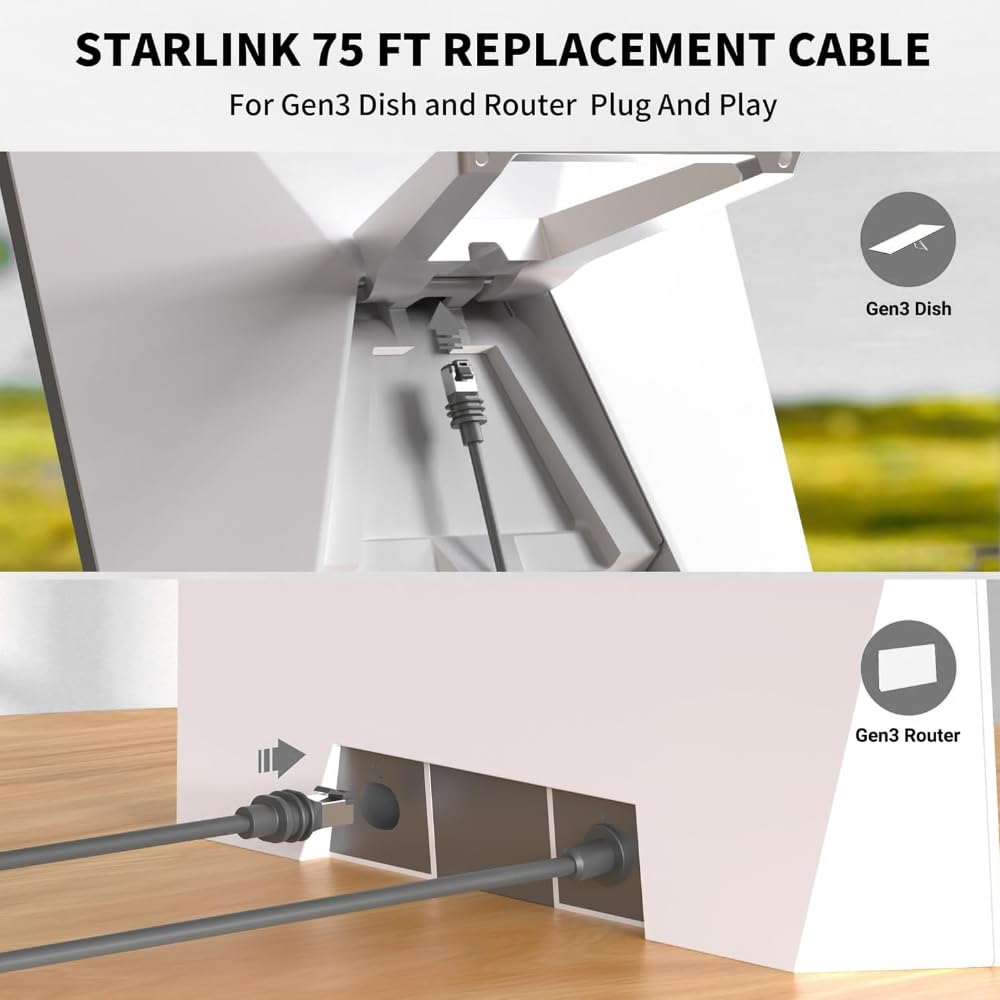 Starlink Gen 3 Replacement Cable, 26AWG Wire Rectangular Extension Starlink V3 Ethernet Cable,10M/33FT High-Speed Ethernet Extension, Waterproof, Compatible with Starlink V3, Gray