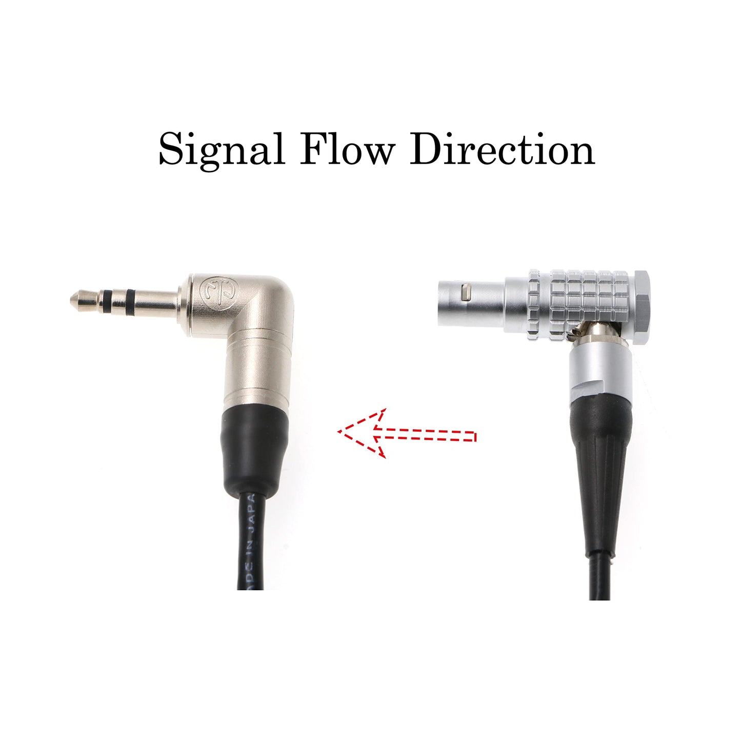 Timecode-Cable for Tentacle-Sync Sound-Devices Timecode Send from 3.5mm TRS to Right Angle 0B 5 Pin Male 50CM|20in