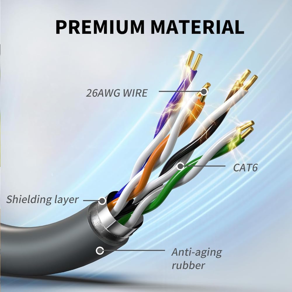 Starlink Gen 3 Replacement Cable, 26AWG Wire Rectangular Extension Starlink V3 Ethernet Cable,10M/33FT High-Speed Ethernet Extension, Waterproof, Compatible with Starlink V3, Gray