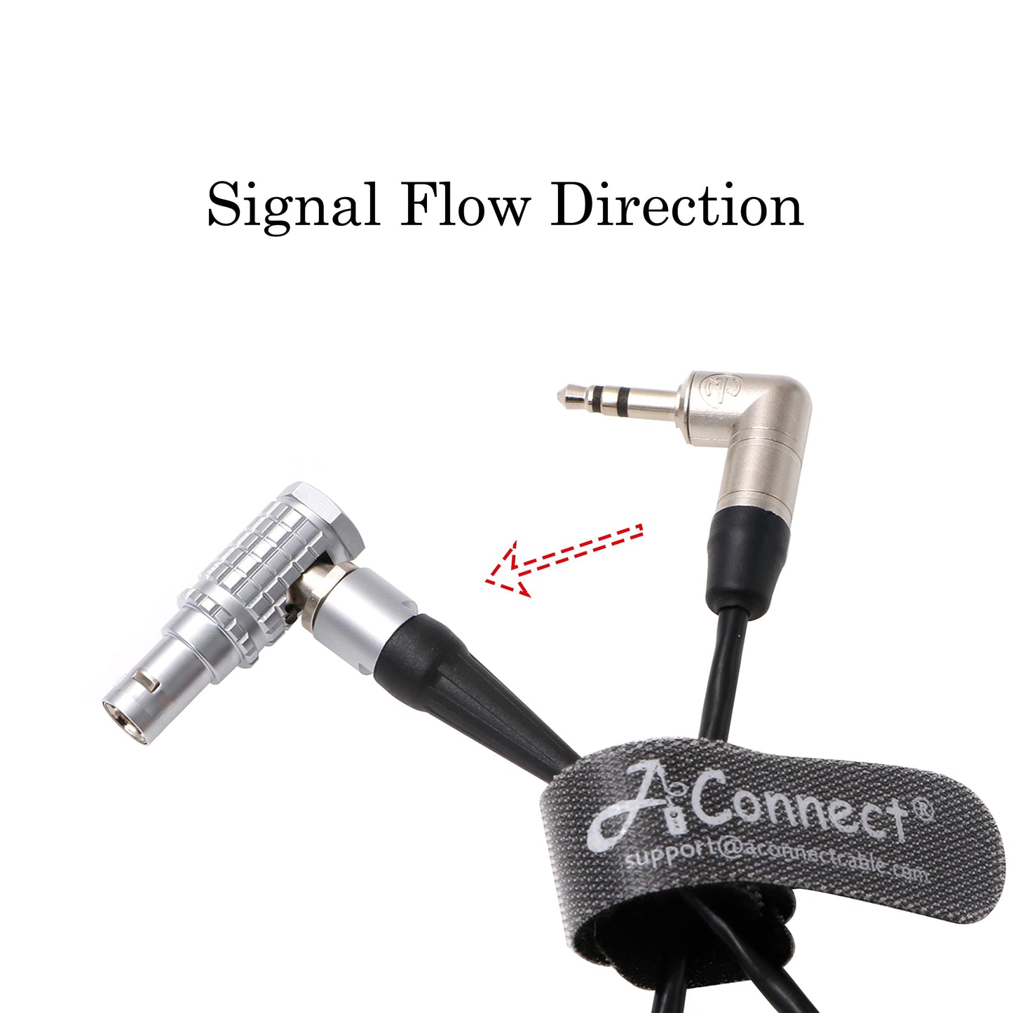 Timecode-Cable for Tentacle-Sync Sound-Devices Timecode Send from 3.5mm TRS to Right Angle 0B 5 Pin Male 50CM|20in